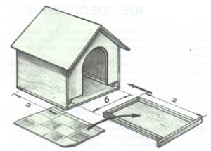 Read more about the article Выдвижной пол для собачьей будки